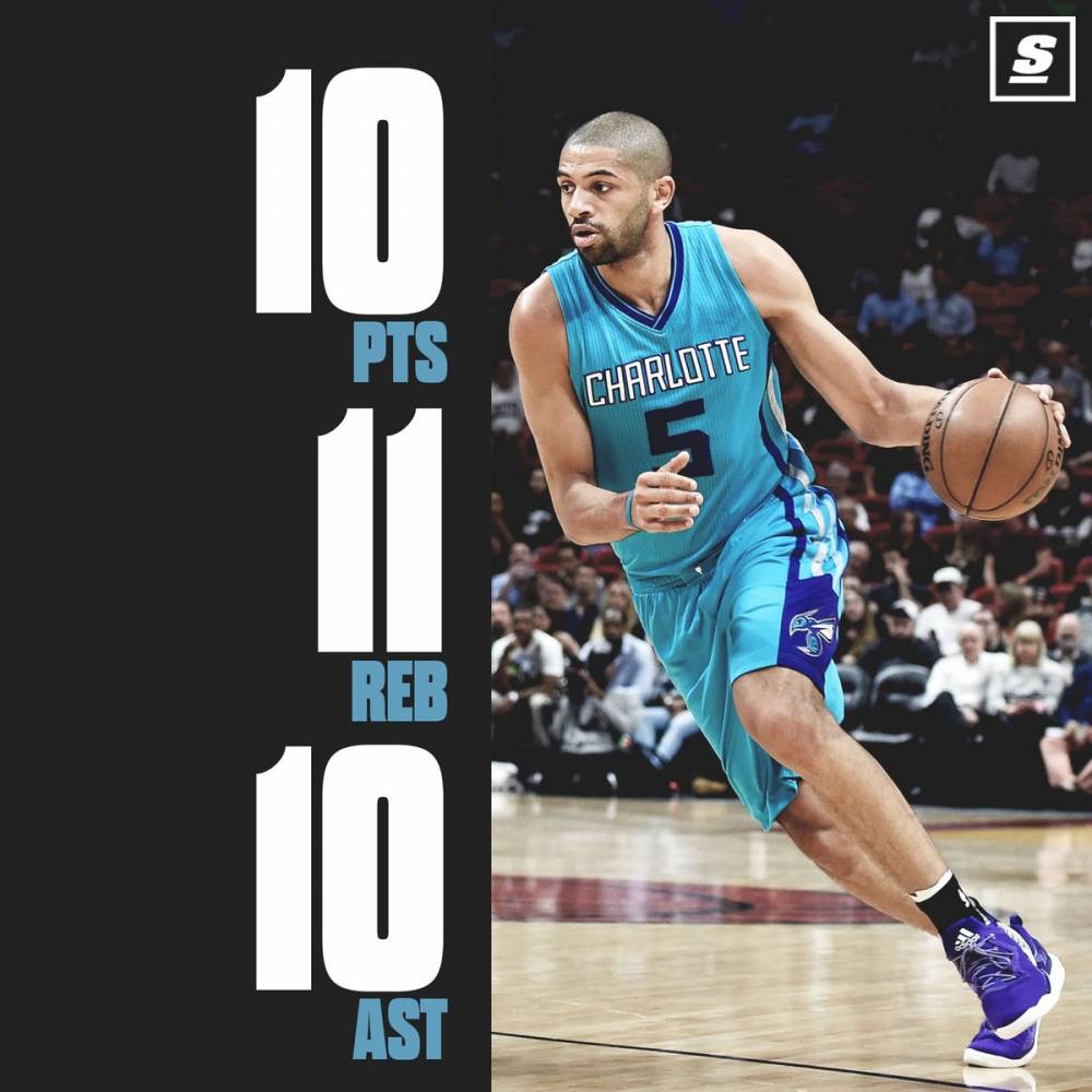 超级射手砍下季后赛新高得分晋级! 超级射手砍下季后赛新高得分晋级!